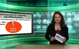 Höchststand der CO2-Belastung seit 2 