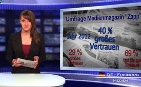 Deutsche halten Medienberichte für Lügenpropaganda