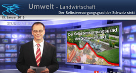 Der Selbstversorgungsgrad der Schweiz sinkt