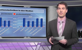 Manipulationstechniken von ZDF und SRF im Vergleich
